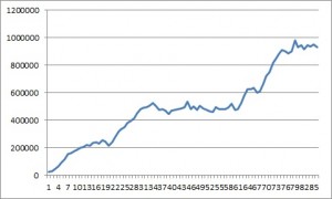 20141112
